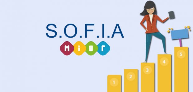 Logo Piattaforma Sofia
